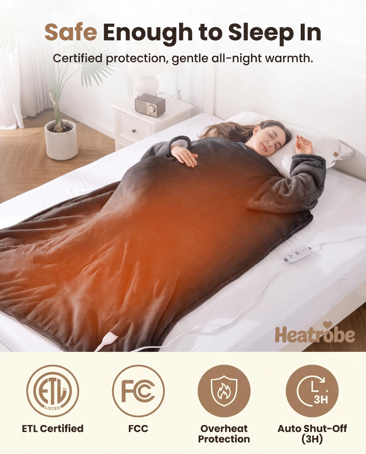 CozyHeatrobe Heated Blanket