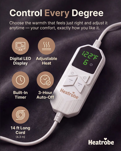 CozyHeatrobe Heated Blanket